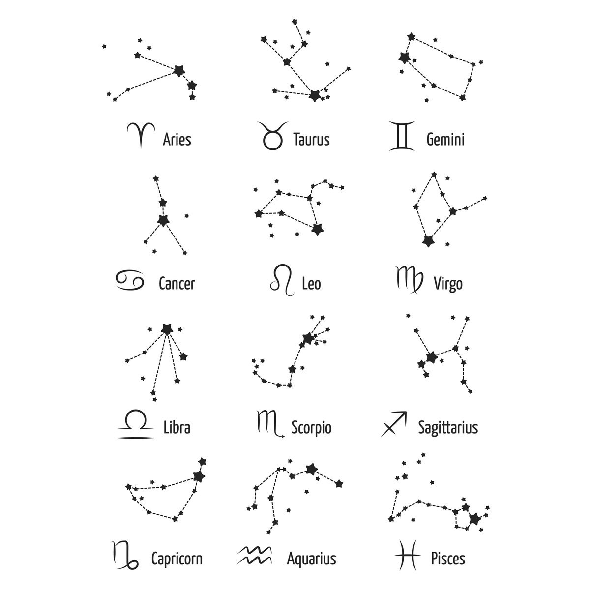 Star Sign Constellation Silver Signet Ring